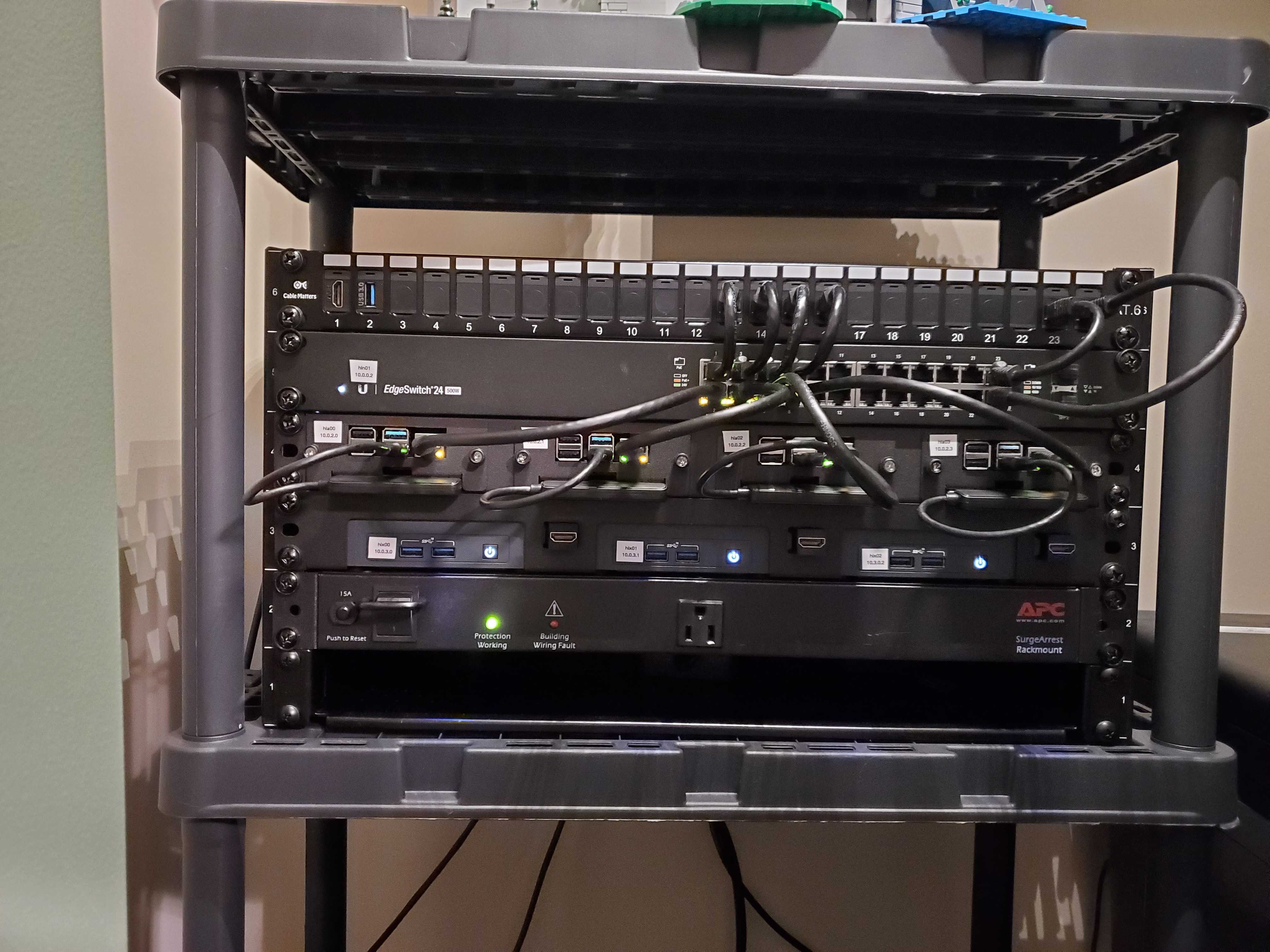 Homelab 2023-01-05